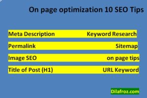 On Page SEO Kya Hai Post Optimize Karne Ke 10 Tips 