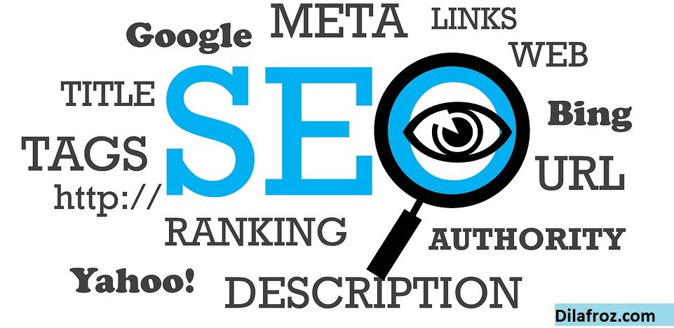 what is seo basic term