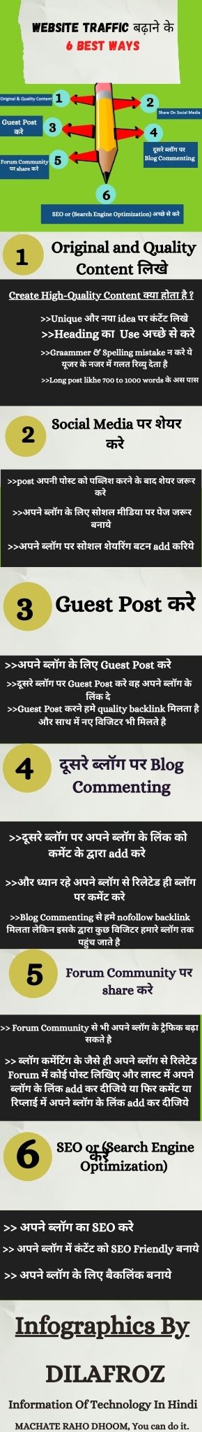 Website ki traffic badhane ke 6 Tips Infographic in hindi Dilafroz